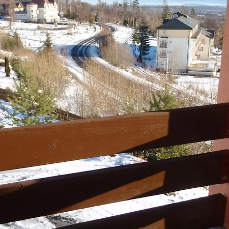 Partizan * Vysoké Tatry